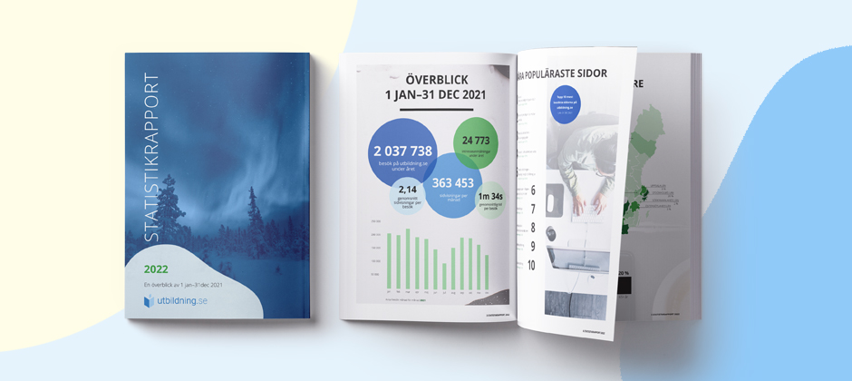 statistikrapport 2022 utbildning.se